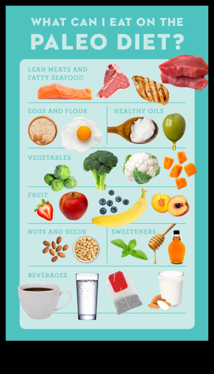 دور الأطعمة الكاملة في نظام غذائي من العصر الحجري القديم: تبديد الأساطير