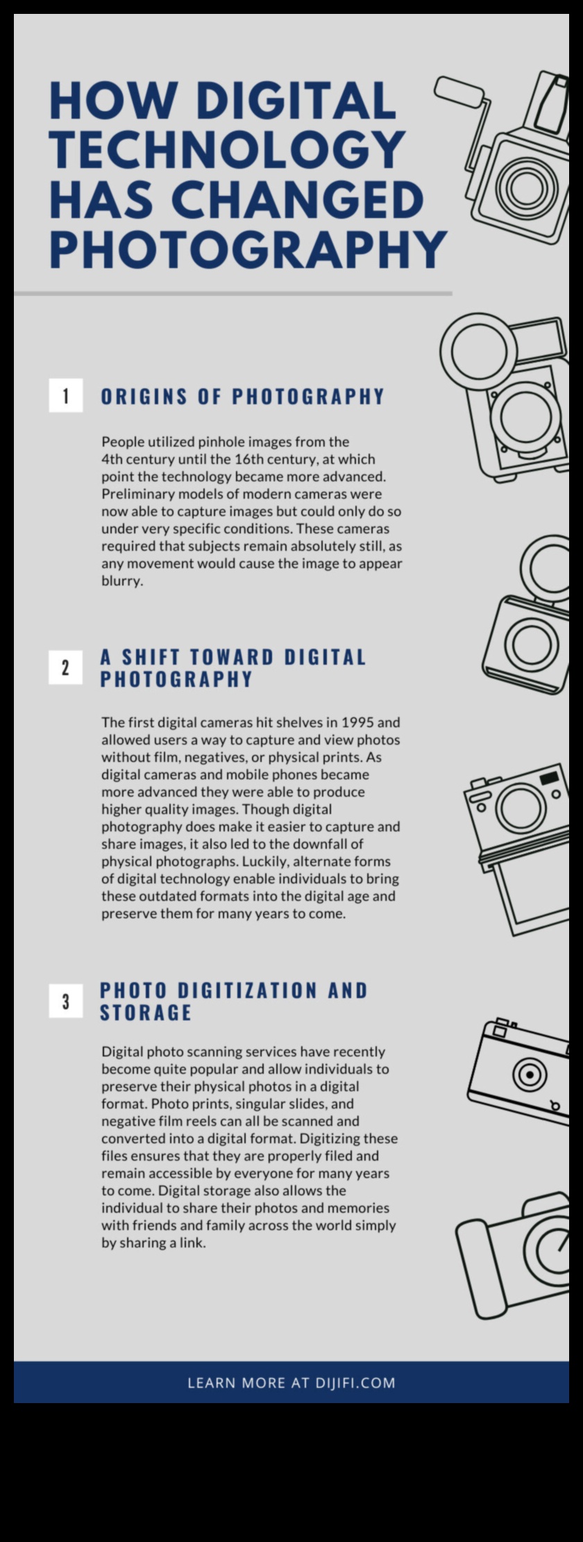 تأطير المستقبل: إطلاق العنان لقوة التصوير الرقمي