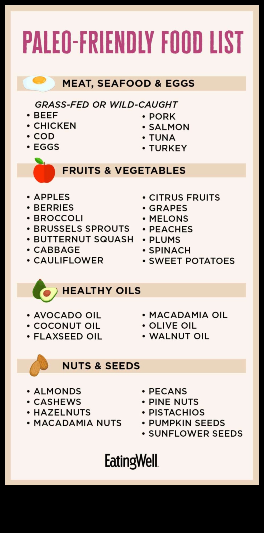 دور الأطعمة الكاملة في نظام غذائي من العصر الحجري القديم: تبديد الأساطير