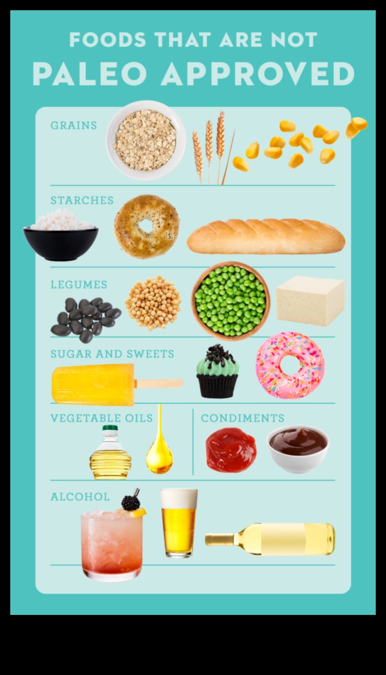 دور الأطعمة الكاملة في نظام غذائي من العصر الحجري القديم: تبديد الأساطير