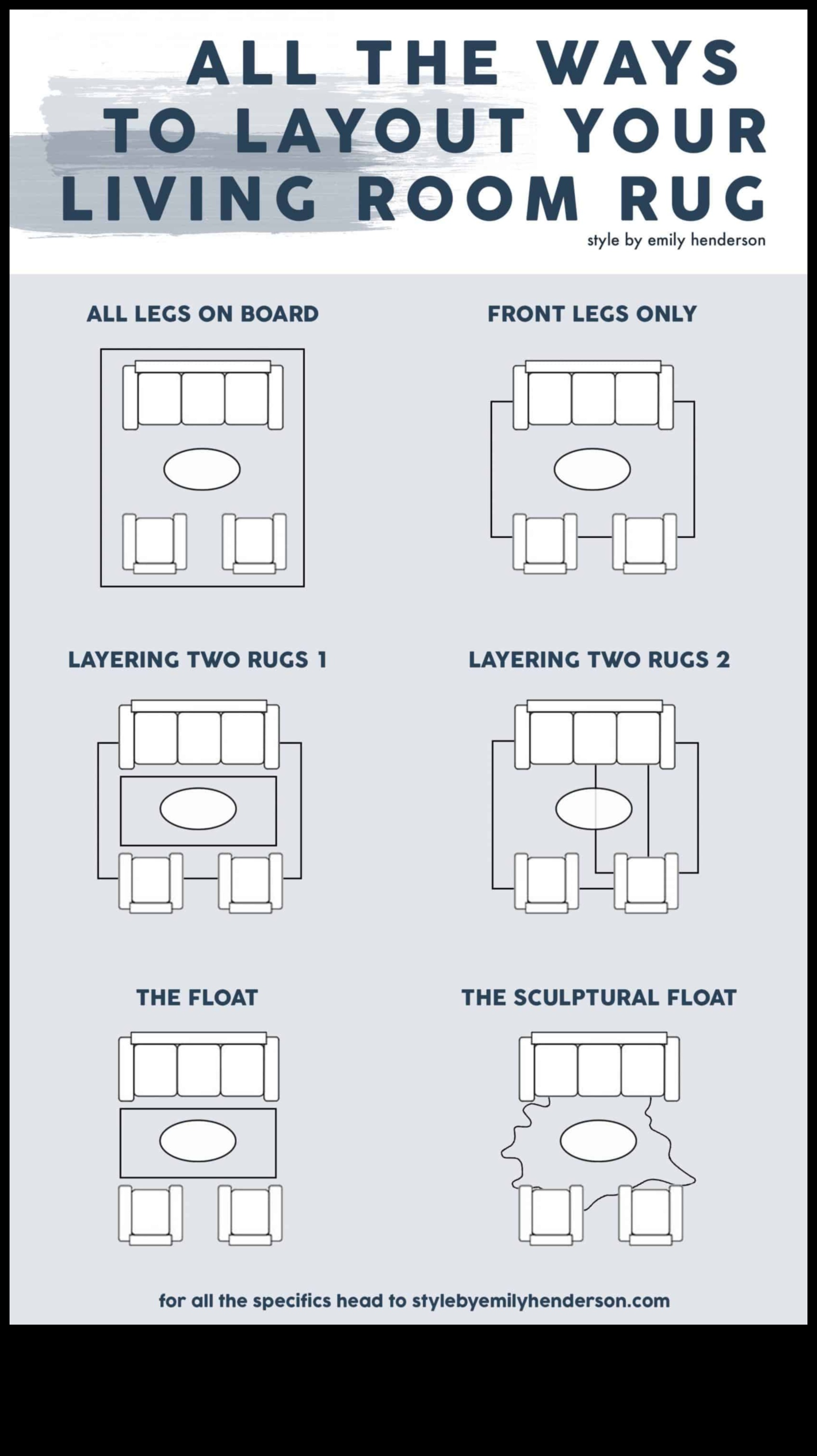 كيفية اختيار السجادة المناسبة لمساحتك الخاصة