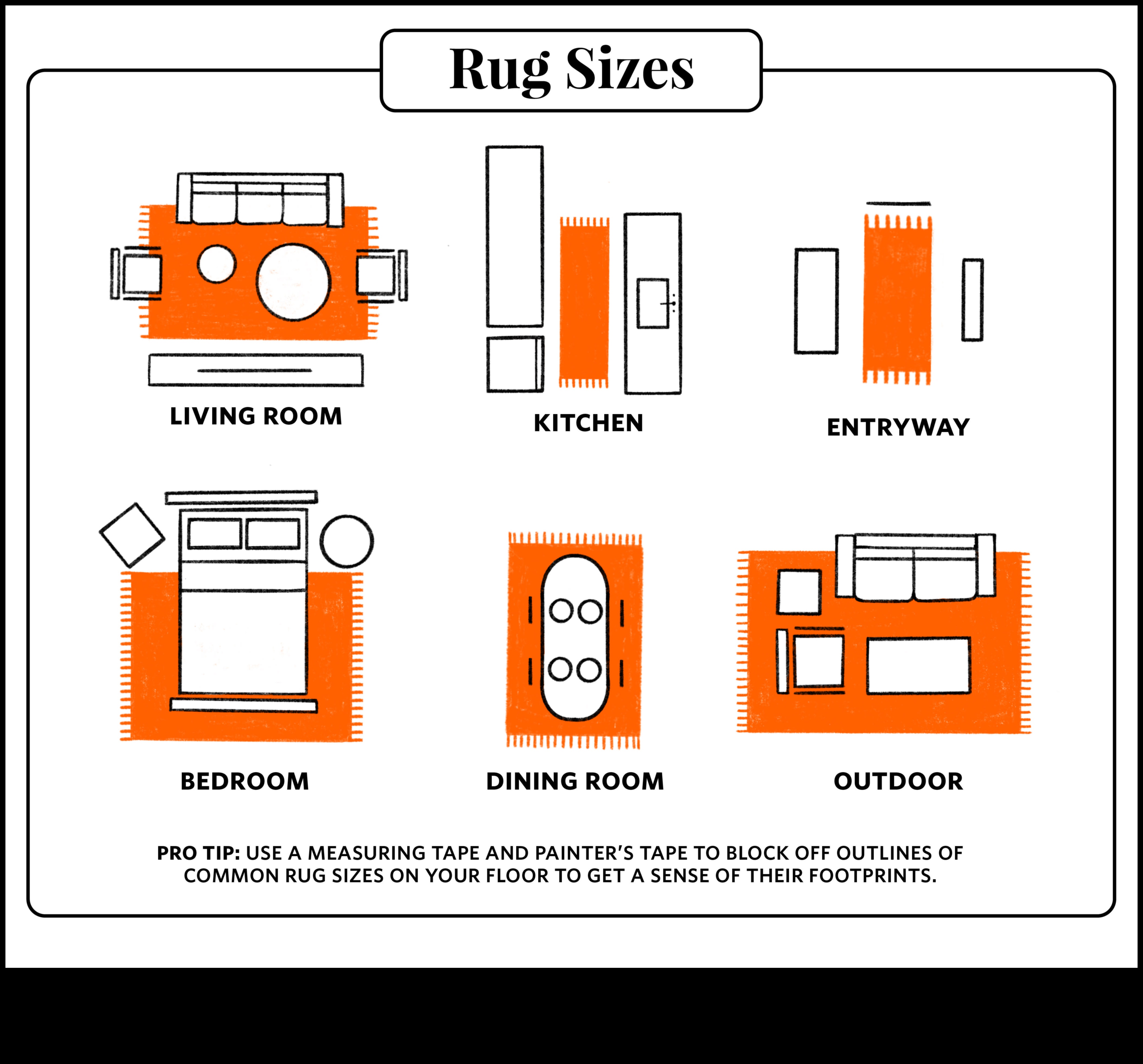 كيفية اختيار السجادة المناسبة لمساحتك الخاصة
