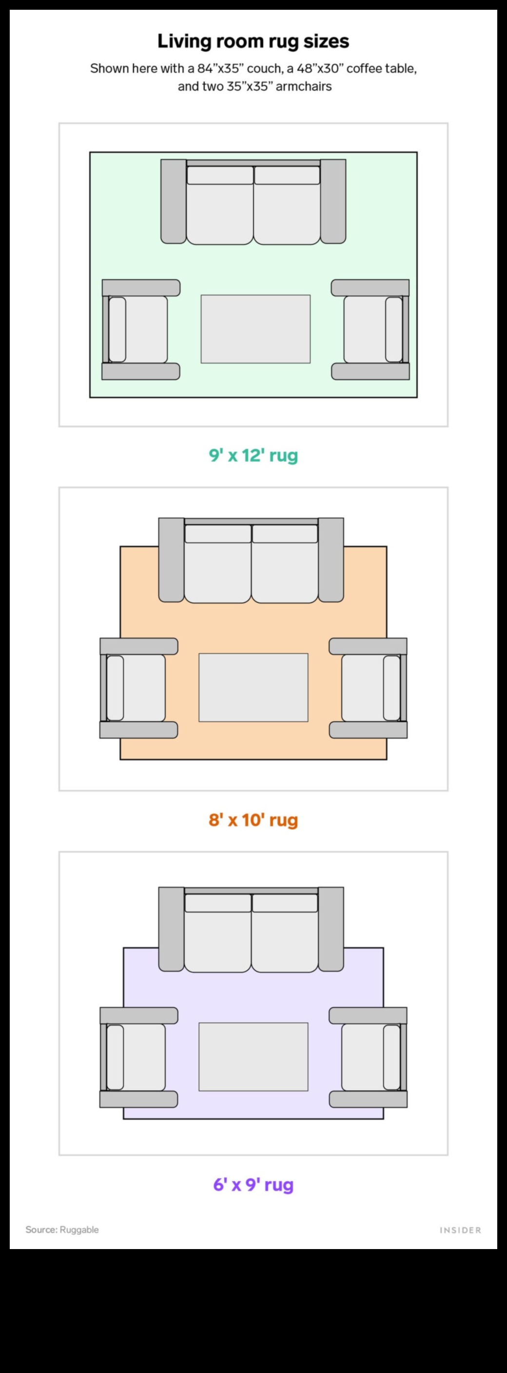 كيفية اختيار السجادة المناسبة لمساحتك الخاصة