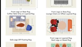 كيفية اختيار السجادة المناسبة لمساحتك الخاصة