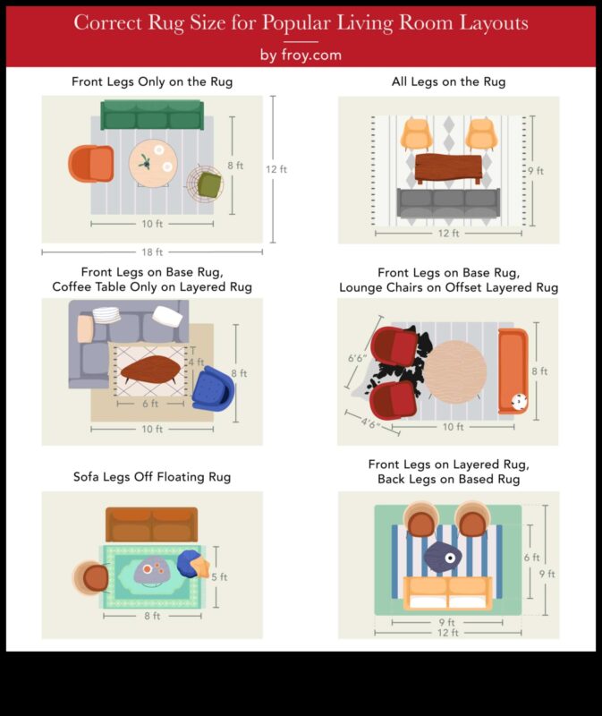 كيفية اختيار السجادة المناسبة لمساحتك الخاصة