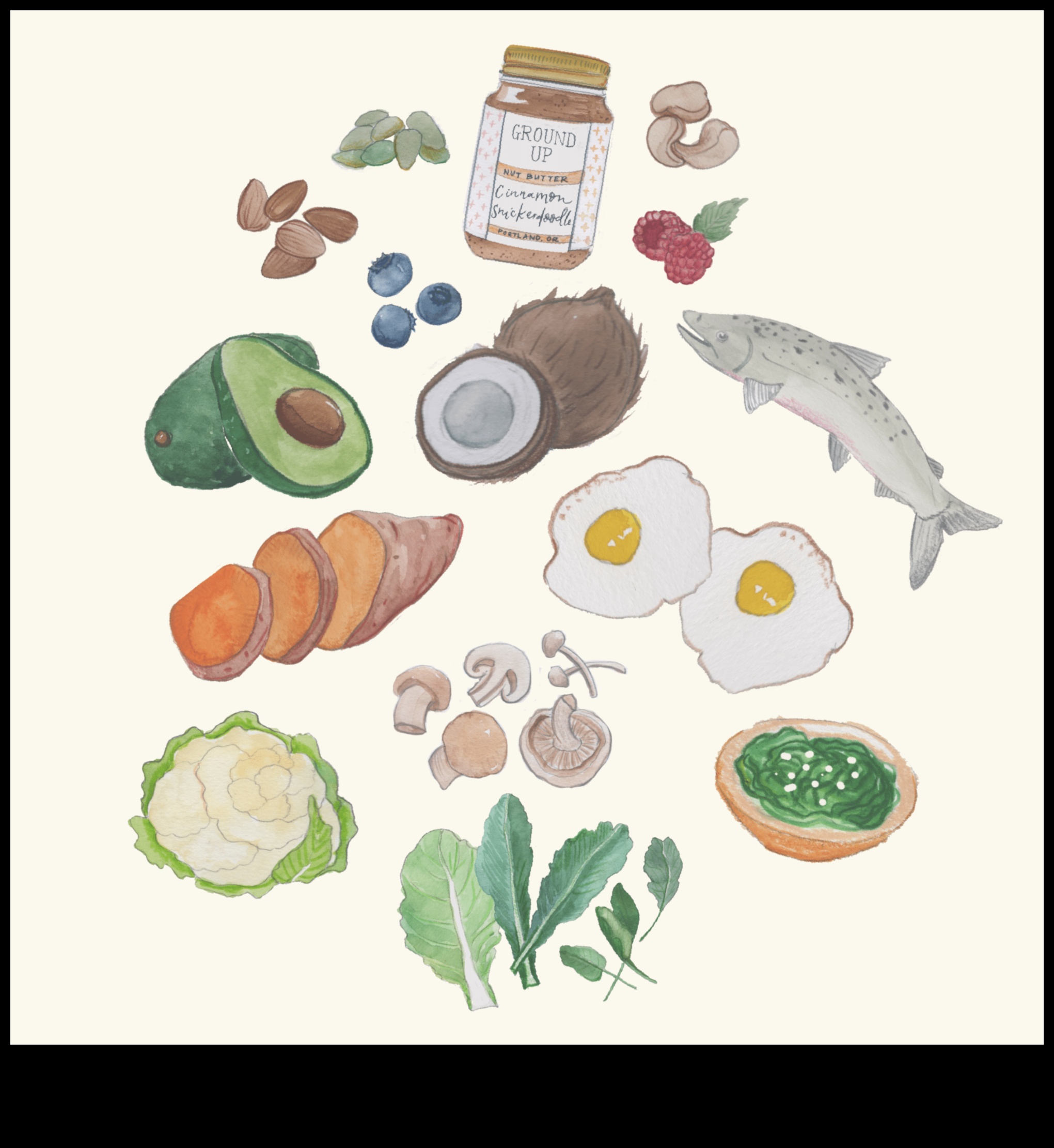 الأنظمة الغذائية قصيرة المدى واختلالات المغذيات: ما الذي يجب الانتباه إليه