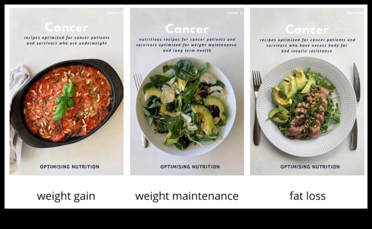 الأنظمة الغذائية قصيرة المدى واختلالات المغذيات: ما الذي يجب الانتباه إليه