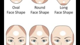 أدوات المكياج للوجوه البيضاوية: تقنيات للتأكيد على التناسق الطبيعي لديك