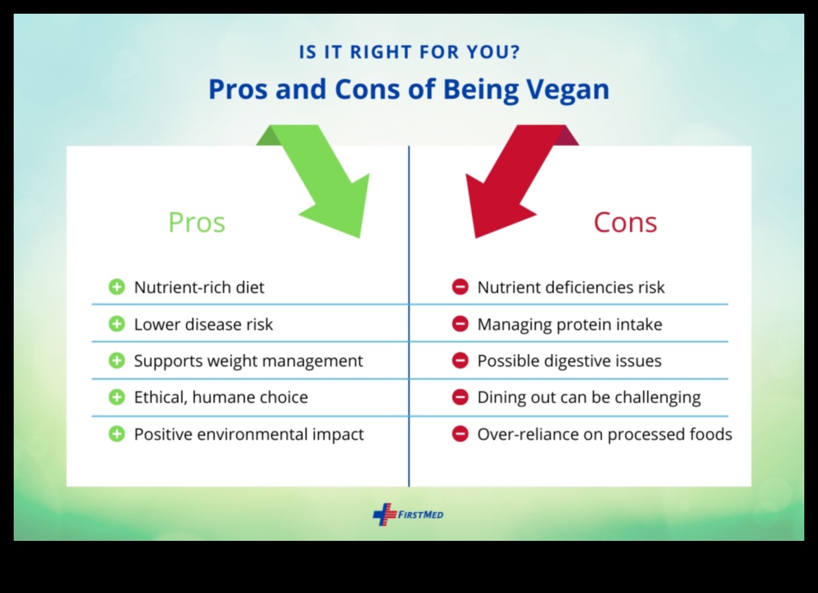 هل يمكن للأنظمة الغذائية قصيرة المدى أن تحفز رحلة فقدان الوزن؟