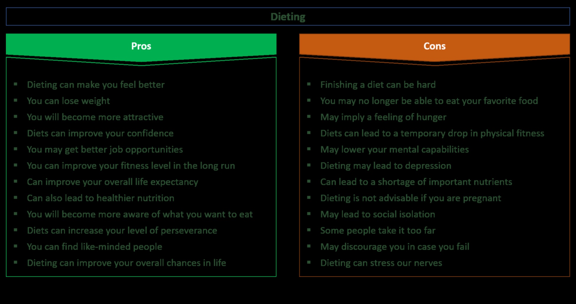 هل يمكن للأنظمة الغذائية قصيرة المدى أن تحفز رحلة فقدان الوزن؟