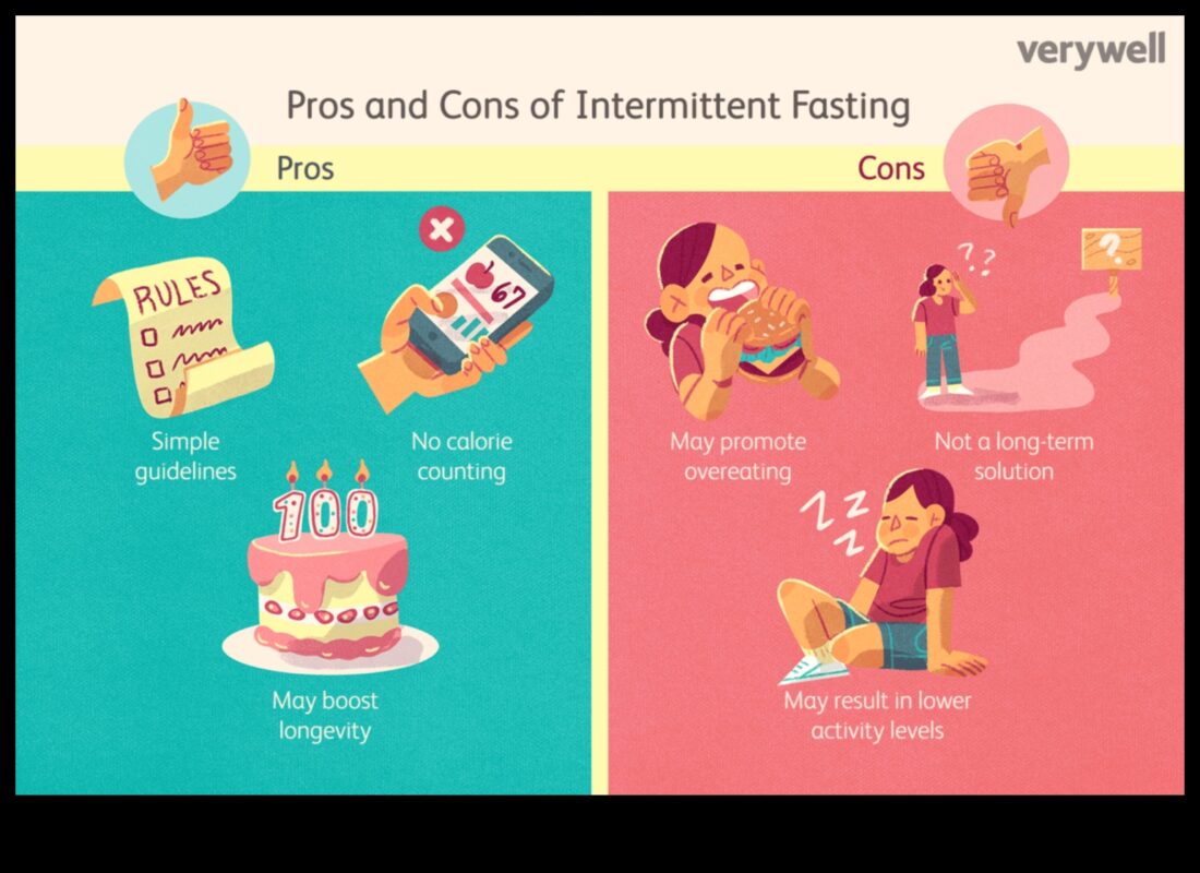 هل يمكن للأنظمة الغذائية قصيرة المدى أن تحفز رحلة فقدان الوزن؟