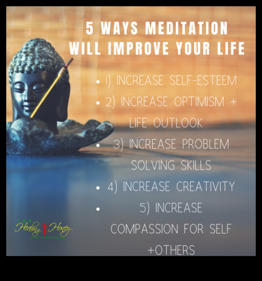 الهدوء والتحصيل: الكشف عن الفوائد العميقة للتأمل