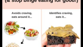 العلاقة بين الأنظمة الغذائية منخفضة الكربوهيدرات والرغبة الشديدة في تناول الطعام