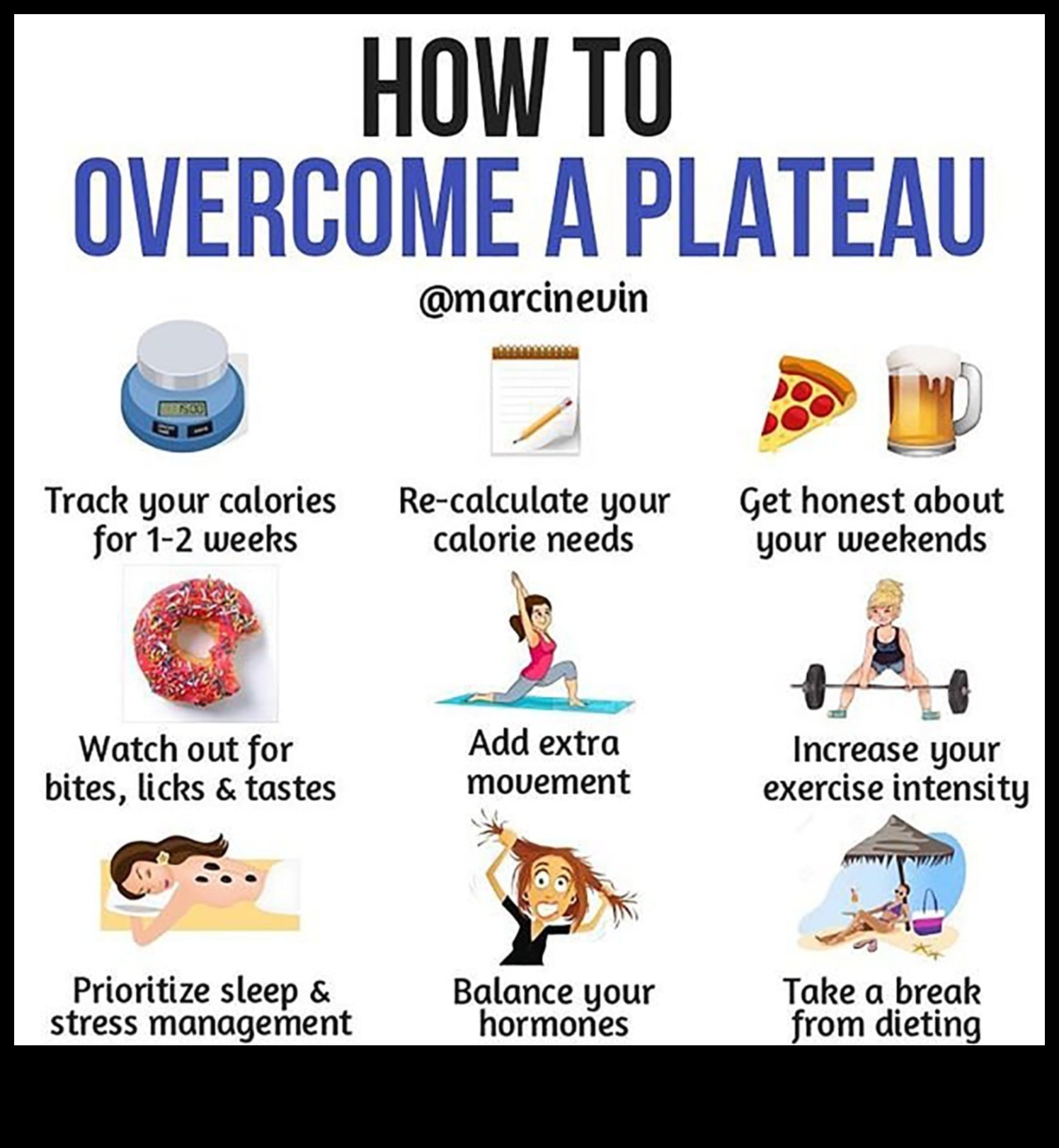 ثبات زيادة الوزن: كيفية التغلب على تحديات اتباع نظام غذائي