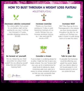 ثبات فقدان الوزن: كيفية التغلب على تحديات اتباع نظام غذائي