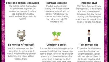 ثبات فقدان الوزن: كيفية التغلب على تحديات اتباع نظام غذائي