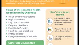 النظام النباتي والتحكم في نسبة السكر في الدم: نهج يركز على النبات