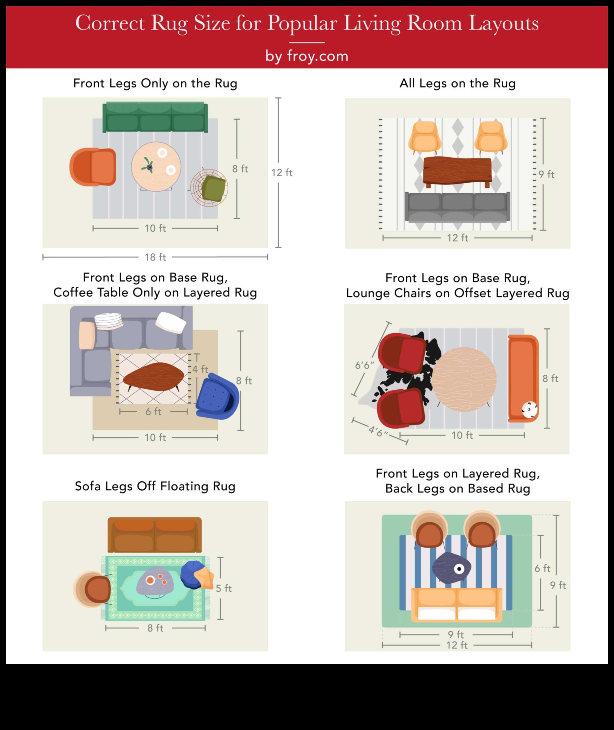 كيفية اختيار السجادة المناسبة لمساحتك الخاصة