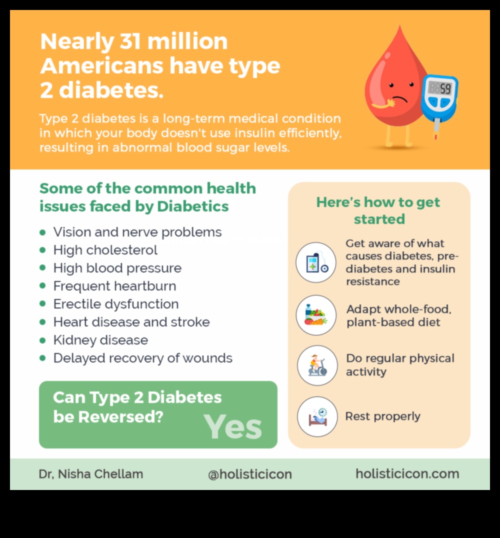 النظام النباتي والتحكم في نسبة السكر في الدم: نهج يركز على النبات